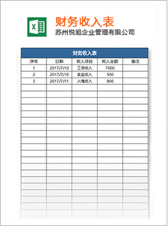 临颍代理记账